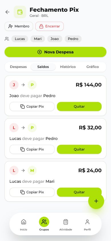 Tela do Pagae mostrando quem paga quem por Pix